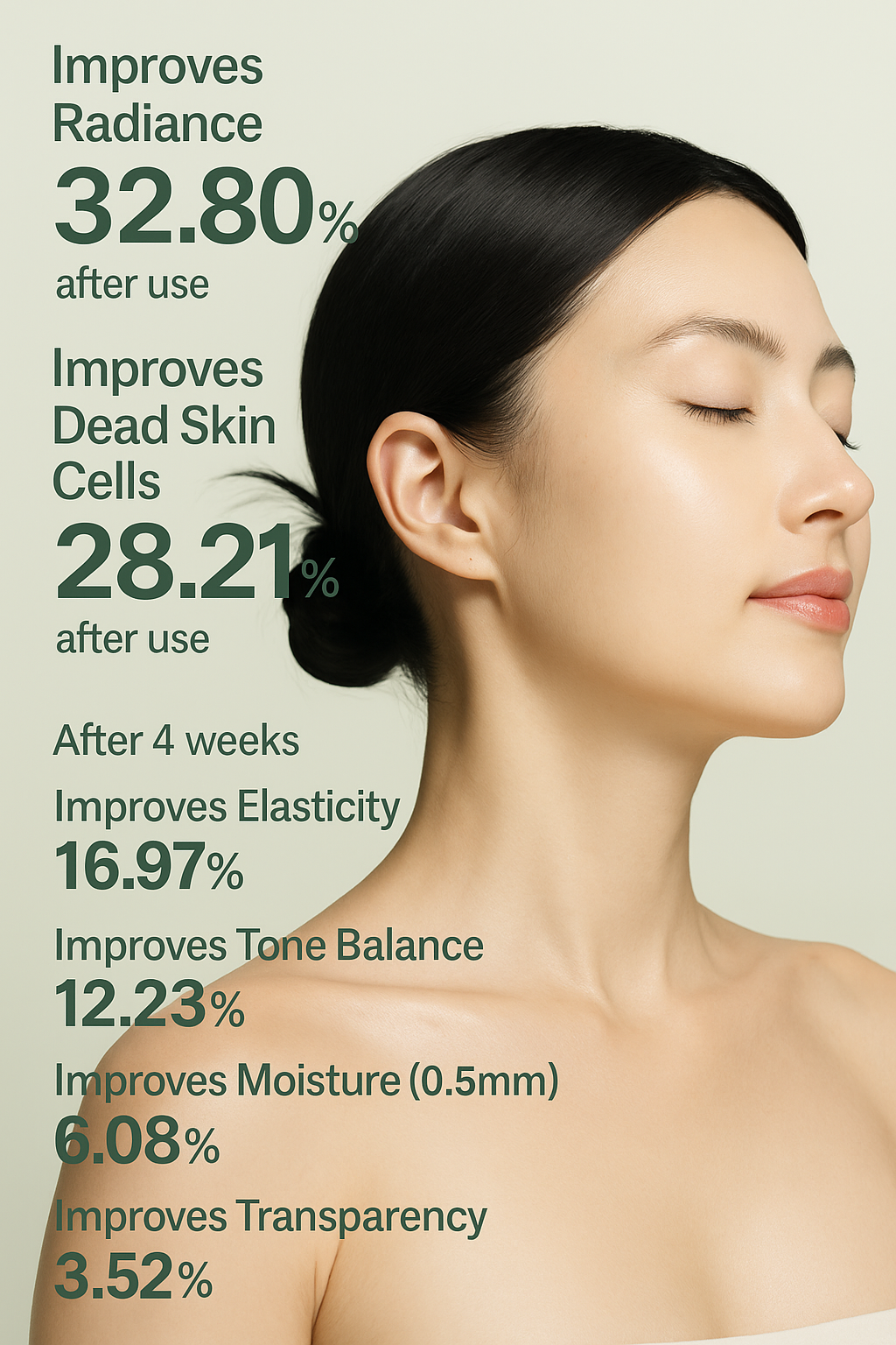 Incellderm Two Phase Oil Mist: Instant Glow & Hydration in One Shake