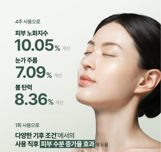 Incellderm Dermatology First Package: The Ultimate Korean Skincare Ritual for Healthy, Radiant Skin