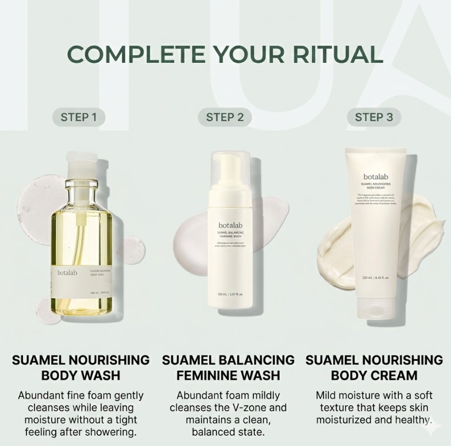 Incellderm Botalab Suamel Nourishing Body Wash